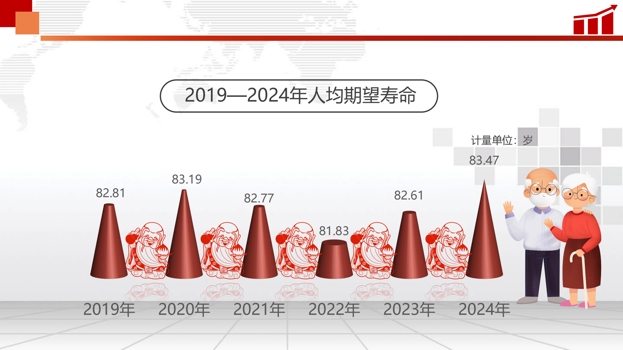 說說數(shù)據(jù)_09.png